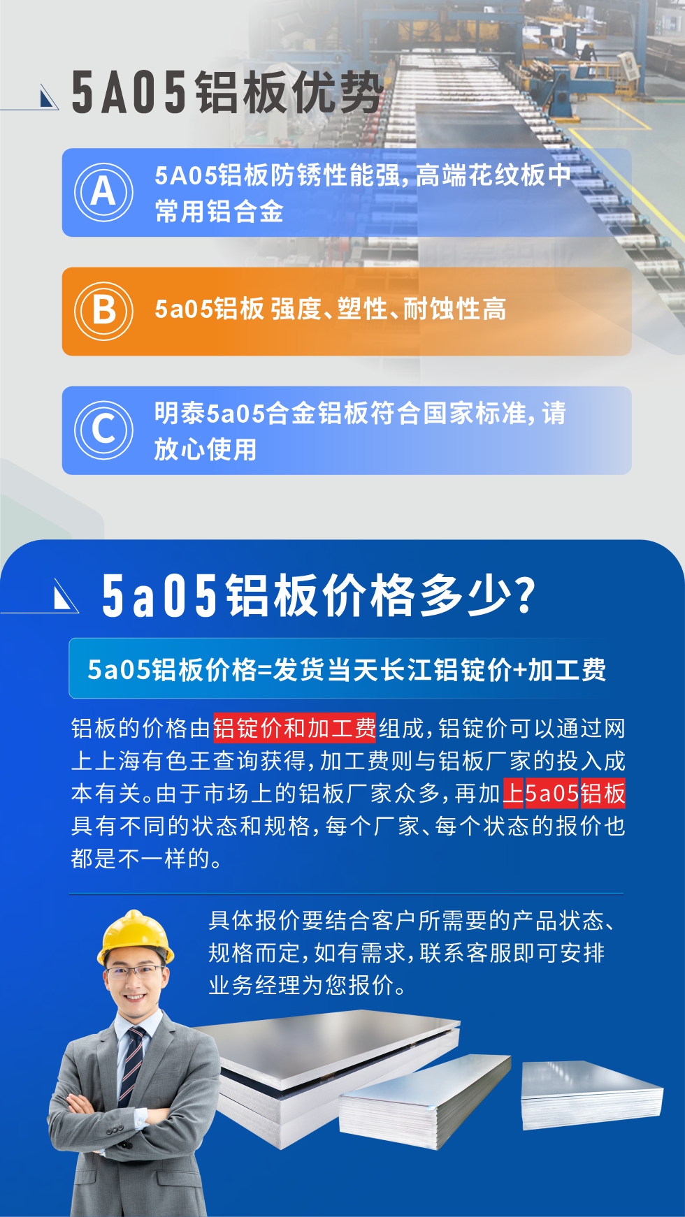  產品優勢   

5A05鋁板防銹性能強，高端花紋板中常用鋁合金

5a05鋁板 強度、塑性、耐蝕性高

明泰5a05合金鋁板符合國家標準，請放心使用

5a05鋁板價格多少錢

5a05鋁板價格=發貨當天長江鋁錠價+加工費

鋁板的價格由鋁錠價和加工費組成，鋁錠價可以通過網上上海有色王查詢獲得，加工費則與鋁板廠家的投入成本有關。由于市場上的鋁板廠家眾多，再加上5a05鋁板具有不同的狀態和規格，每個廠家、每個狀態的報價也都是不一樣的。具體報價要結合客戶所需要的產品狀態、規格而定，如有需求，聯系客服即可安排業務經理為您報價。點擊在線咨詢。

