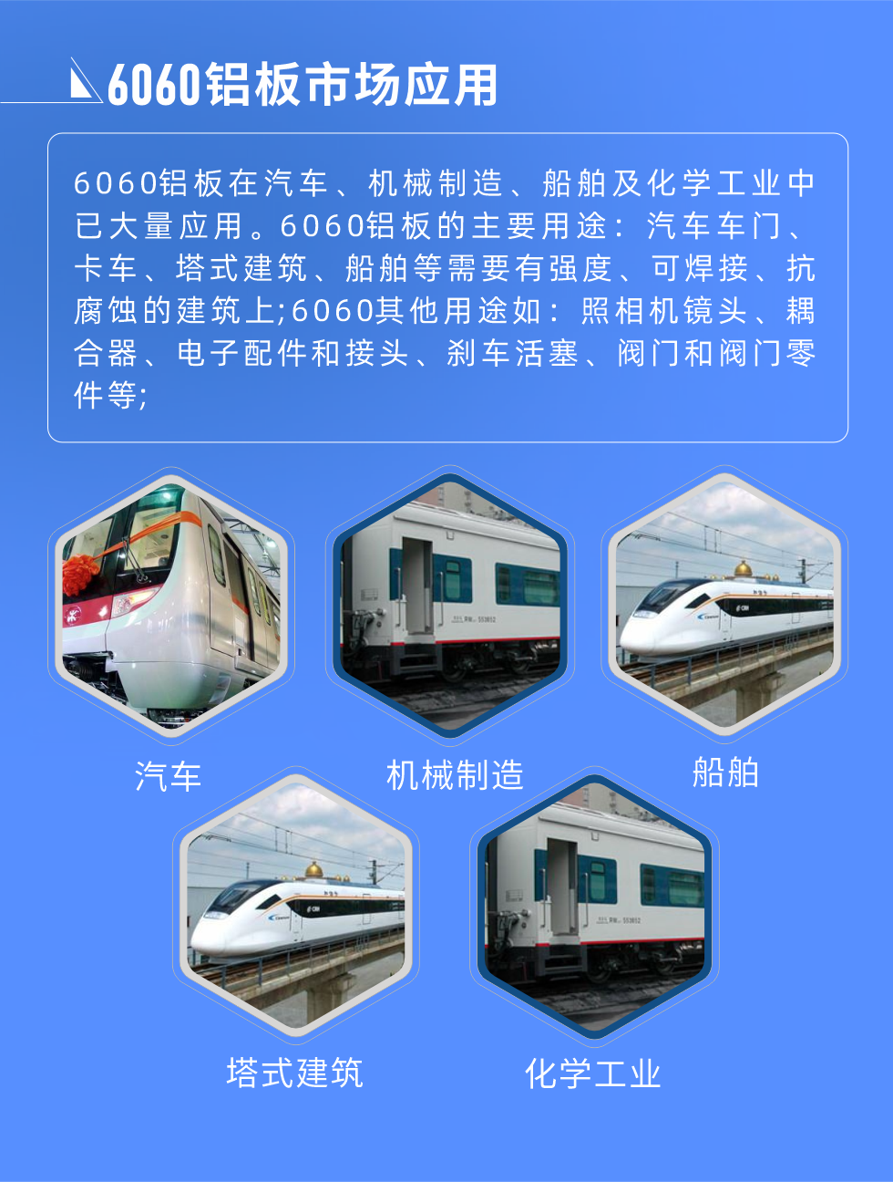 6060鋁板標準對照
美國鋁業協會(AA) 6060，UNS A96060，ISO R209 AlMgSi;6060鋁板市場應用:
6060鋁板在汽車、機械制造、船舶及化學工業中已大量應用。6060鋁板的主要用途：汽車車門、卡車、塔式建筑、船舶等需要有強度、可焊接、抗腐蝕的建筑上;6060其他用途如：照相機鏡頭、耦合器、電子配件和接頭、剎車活塞、閥門和閥門零件等;

