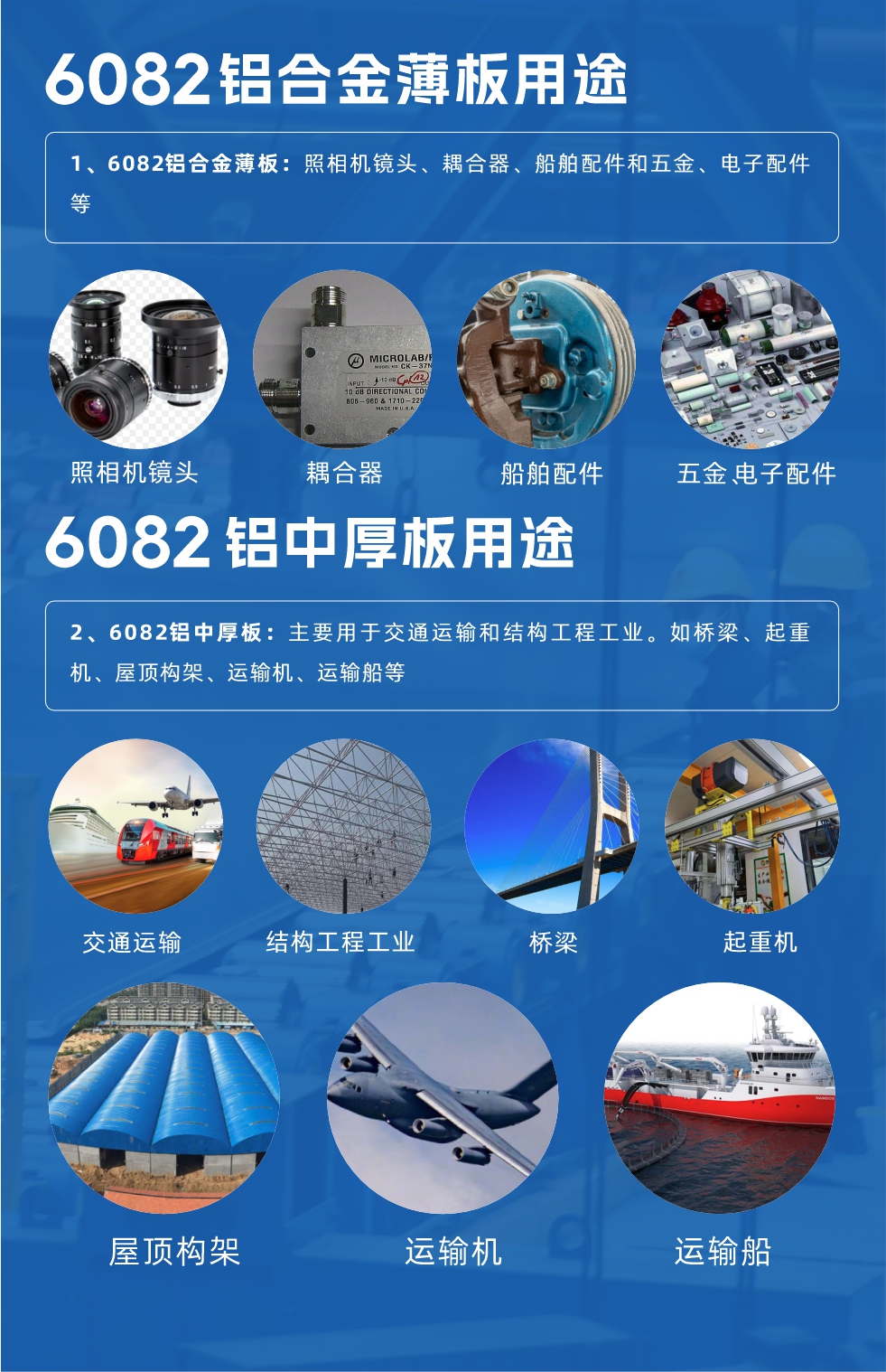 6082鋁板性能優勢：

1、具有較好的耐蝕性，可機械加工、可焊接、且成型性能優良；

2、具有中等強度，在退火后仍能維持較好的操作性；

3、具有較好的陽極反應性能，常用的陽極反應方法包括去除雜質和染色、涂層等；

4、易于拋光、上色膜、氧化效果極佳；

5、強度高、高韌性，可使用性能好，接口特點優良。
