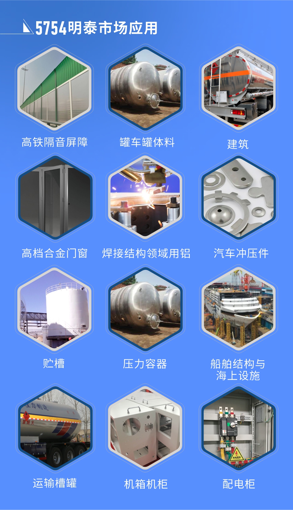 市場(chǎng)應(yīng)用

　　5754鋁板應(yīng)用于：高鐵隔音屏障、罐車罐體料、高檔合金門窗、建筑、焊接結(jié)構(gòu)領(lǐng)域用鋁、汽車沖壓件、貯槽、壓力容器、船舶結(jié)構(gòu)與海上設(shè)施、運(yùn)輸槽罐、機(jī)箱機(jī)柜、配電柜、電池箱蓋板、隔音屏障、鐵路客車內(nèi)外壁板、底板、車廂板等。

　　明泰5754鋁板廠家，供應(yīng)5754中厚鋁板、5754汽車鋁板、5754花紋鋁板、5754超寬鋁板等不同規(guī)格、不同型號(hào)產(chǎn)品。

　　明泰供應(yīng)1-8系合金板帶鋁箔產(chǎn)品，產(chǎn)能大，可定制生產(chǎn)，全球銷售，交貨期2-25天。

