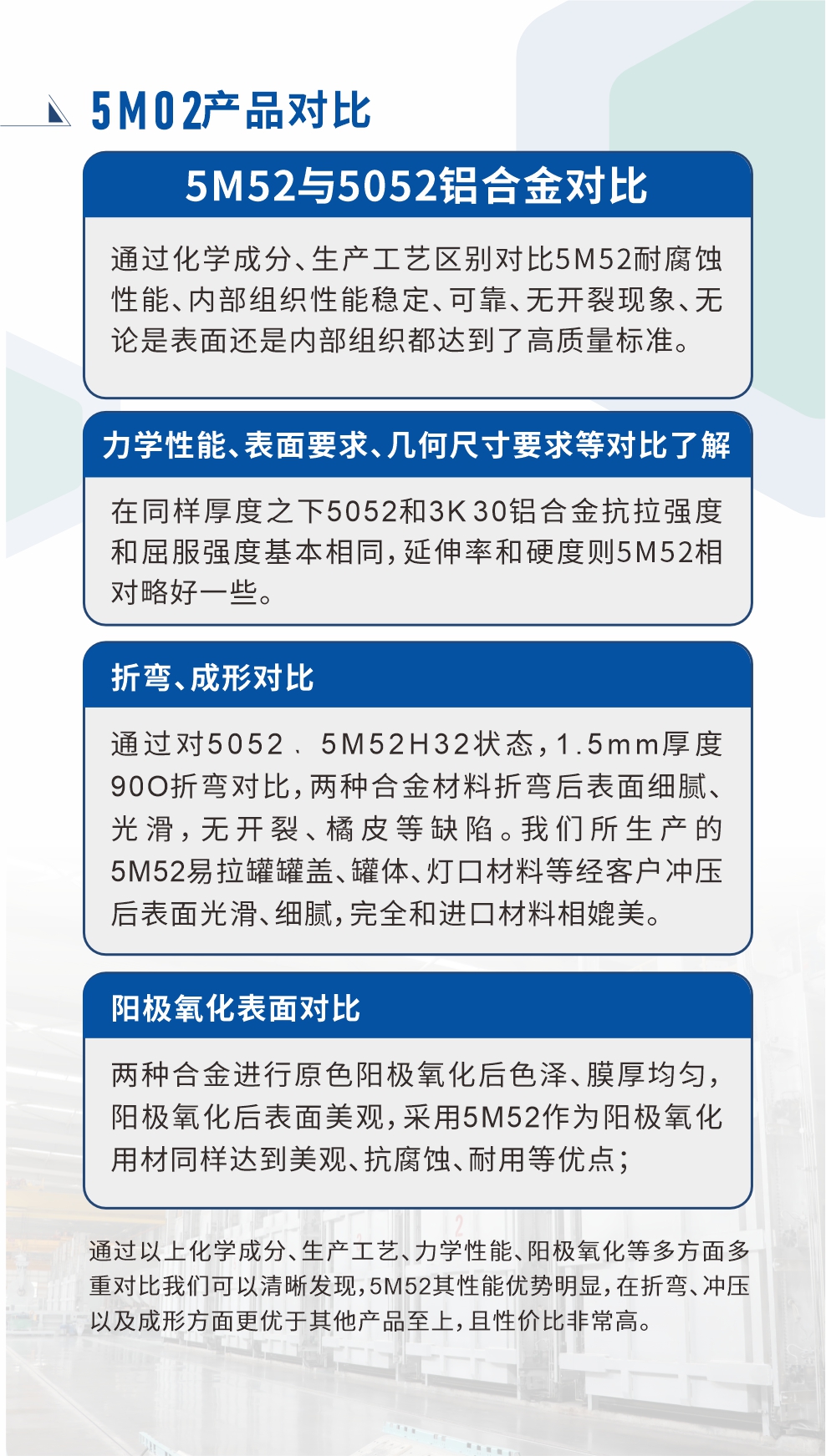 5M52鋁合金相比5052金材料對(duì)比

　　通過(guò)化學(xué)成分、生產(chǎn)工藝區(qū)別對(duì)比5M52耐腐蝕性能、內(nèi)部組織性能穩(wěn)定、可靠、無(wú)開裂現(xiàn)象、無(wú)論是表面還是內(nèi)部組織都達(dá)到了高質(zhì)量標(biāo)準(zhǔn)。

　　力學(xué)性能、表面要求、幾何尺寸要求等對(duì)比了解

　　在同樣厚度之下5052和5M52鋁合金抗拉強(qiáng)度和屈服強(qiáng)度基本相同，延伸率和硬度則5M52相對(duì)略好一些。

　　折彎、成形對(duì)比

　　通過(guò)對(duì)5052、5M52H32狀態(tài)，1.5mm厚度90O折彎對(duì)比，兩種合金材料折彎后表面細(xì)膩、光滑，無(wú)開裂、橘皮等缺陷。我們所生產(chǎn)的5M52易拉罐罐蓋、罐體、燈口材料等經(jīng)客戶沖壓后表面光滑、細(xì)膩，完全和進(jìn)口材料相媲美。

　　陽(yáng)極氧化表面對(duì)比

　　兩種合金進(jìn)行原色陽(yáng)極氧化后色澤、膜厚均勻，陽(yáng)極氧化后表面美觀，采用5M52作為陽(yáng)極氧化用材同樣達(dá)到美觀、抗腐蝕、耐用等優(yōu)點(diǎn)；

　　通過(guò)以上化學(xué)成分、生產(chǎn)工藝、力學(xué)性能、陽(yáng)極氧化等多方面多重對(duì)比我們可以清晰發(fā)現(xiàn)，5M52其性能優(yōu)勢(shì)明顯，在折彎、沖壓以及成形方面更優(yōu)于其他產(chǎn)品至上，且性價(jià)比非常高。
