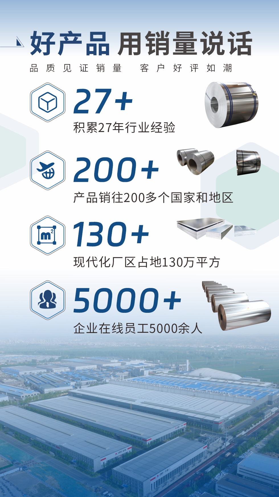好產(chǎn)品 用銷量說話（品質(zhì)見證銷量  客戶好評如潮）;27+：積累27年行業(yè)經(jīng)驗(yàn);200+：產(chǎn)品銷往200多個國家和地區(qū);130+：現(xiàn)代化廠區(qū)占地130萬平方;5000+:企業(yè)在線員工5000余人。
