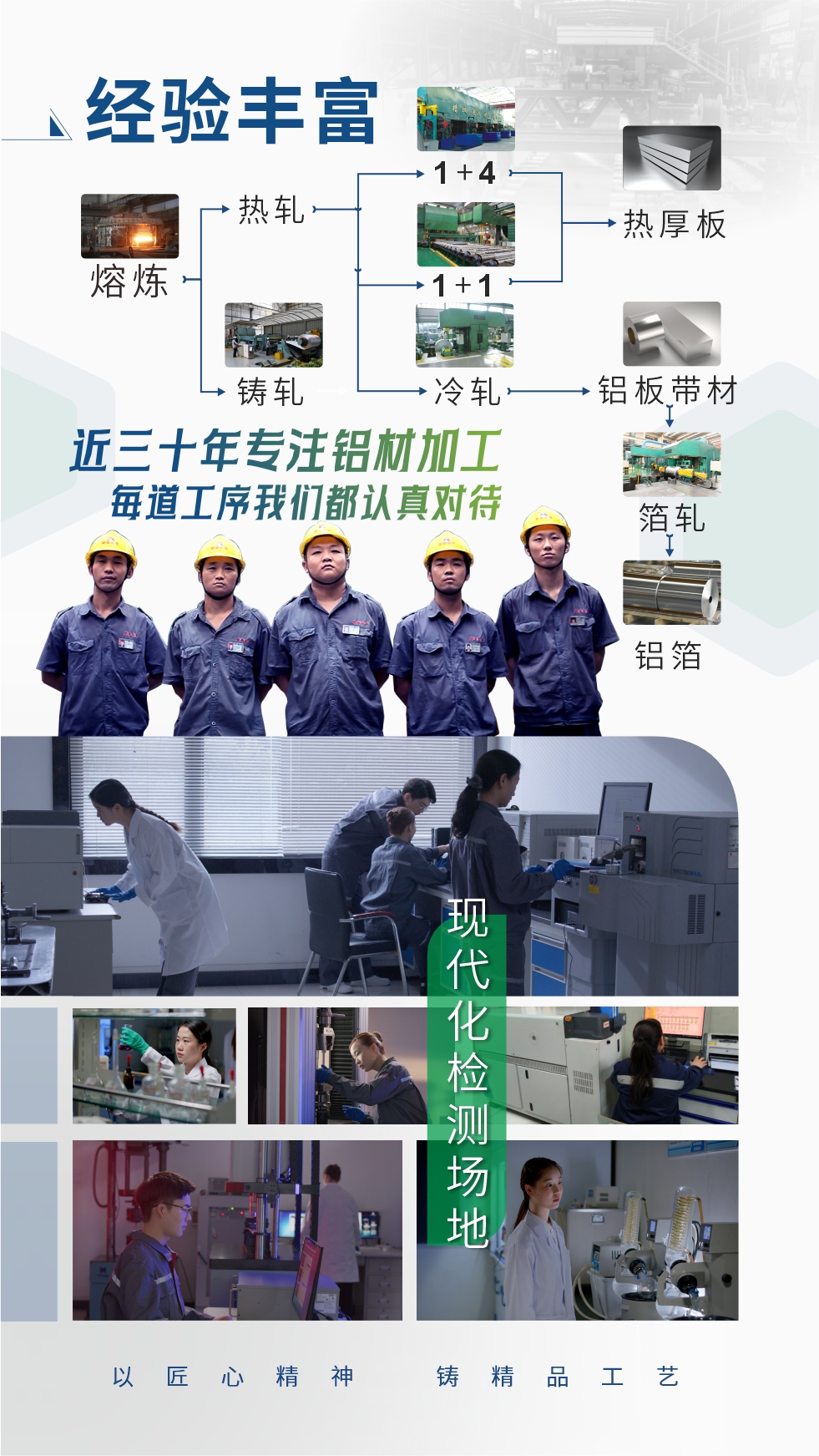 經(jīng)驗(yàn)豐富：近三十年專注鋁材加工;每道工序我們都認(rèn)真對待;現(xiàn)代化檢測場地;以匠心精神、鑄精品工藝。
