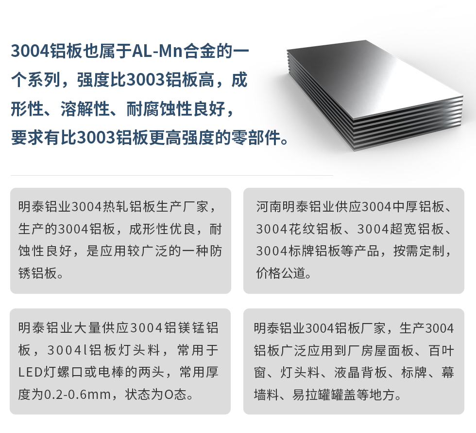 3004鋁板也屬于AL-Mn合金的一個系列，強度比3003鋁板高，成形性、溶解性、耐腐蝕性良好，要求有比3003鋁板更高強度的零部件。
明泰鋁業3004熱軋鋁板生產廠家，生產的3004鋁板，成形性優良，耐蝕性良好，是應用較廣泛的一種防銹鋁板。
河南明泰鋁業供應3004中厚鋁板、3004花紋鋁板、3004超寬鋁板、3004標牌鋁板等產品，按需定制，價格公道。
明泰鋁業大量供應3004鋁鎂錳鋁板，3004l鋁板燈頭料，常用于LED燈螺口或電棒的兩頭，常用厚度為0.2-0.6mm，狀態為O態。
明泰鋁業3004鋁板廠家，生產3004鋁板廣泛應用到廠房屋面板、百葉窗、燈頭料、液晶背板、標牌、幕墻料、易拉罐罐蓋等地方。