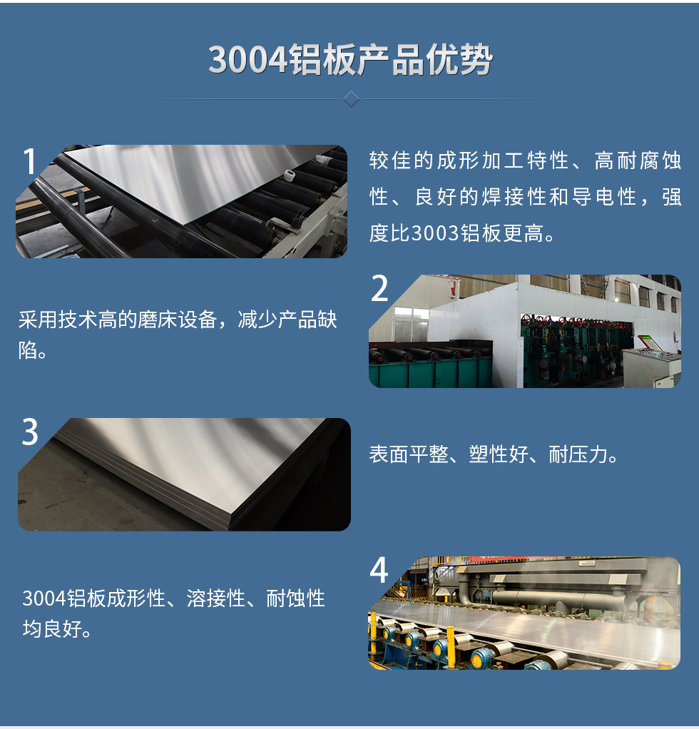 3004鋁板產品優勢
　　1、較佳的成形加工特性、高耐腐蝕性、良好的焊接性和導電性，強度比3003鋁板更高。
　　2、采用技術高的磨床設備，減少產品缺陷。
　　3、表面平整、塑性好、耐壓力。
　　明泰3004鋁板優勢
　　1、3004鋁板成形性、溶接性、耐蝕性均良好。
　　2、好的成形加工特性、高耐腐蝕性、良好的焊接性和導電性，強度比3003鋁板更高。
　　3、3004鋁板表面平整、塑性好、耐壓力;
　　4、采用國際先進的磨床設備，減少產品缺陷。