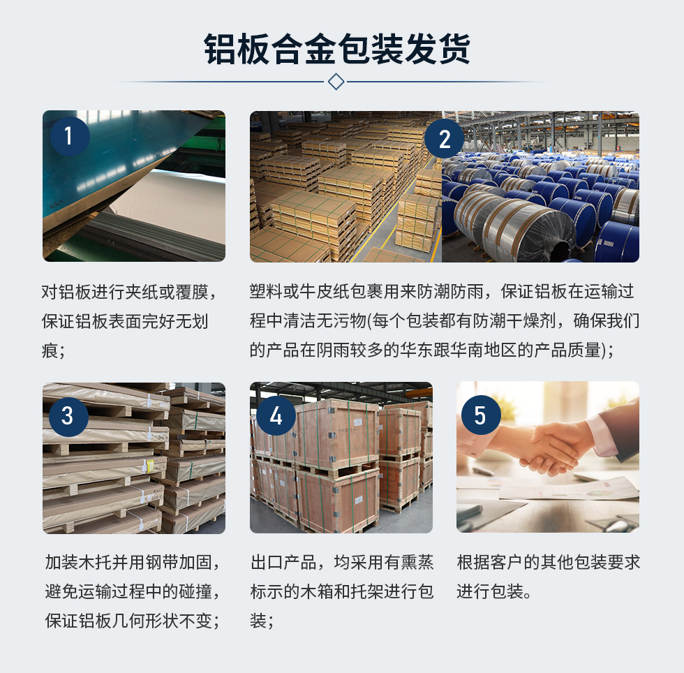 鋁板合金包裝發貨
　　1、對鋁板進行夾紙或覆膜，保證鋁板表面完好無劃痕;
　　2、塑料或牛皮紙包裹用來防潮防雨，保證鋁板在運輸過程中清潔無污物(每個包裝都有防潮干燥劑，確保我們的產品在陰雨較多的華東跟華南地區的產品質量);
　　3、加裝木托并用鋼帶加固，避免運輸過程中的碰撞，保證鋁板幾何形狀不變;
　　4、出口產品，均采用有熏蒸標示的木箱和托架進行包裝;
　　5、根據客戶的其他包裝要求進行包裝;