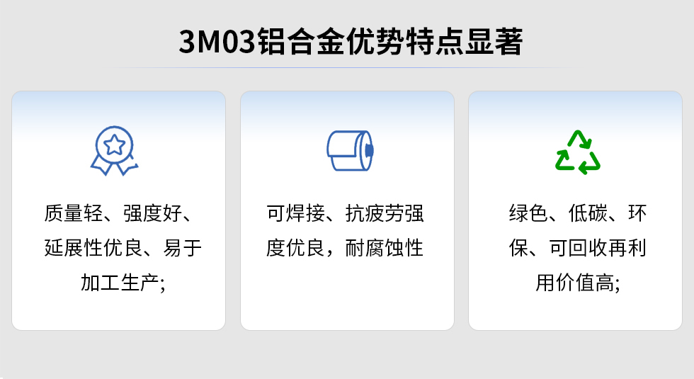 3M03鋁合金優(yōu)勢(shì)特點(diǎn)顯著:質(zhì)量輕、強(qiáng)度好、延展性優(yōu)良、易于加工生產(chǎn)，可焊接、抗疲勞強(qiáng)度優(yōu)良，耐腐蝕性綠色、低碳、環(huán)保、可回收再利用價(jià)值高;