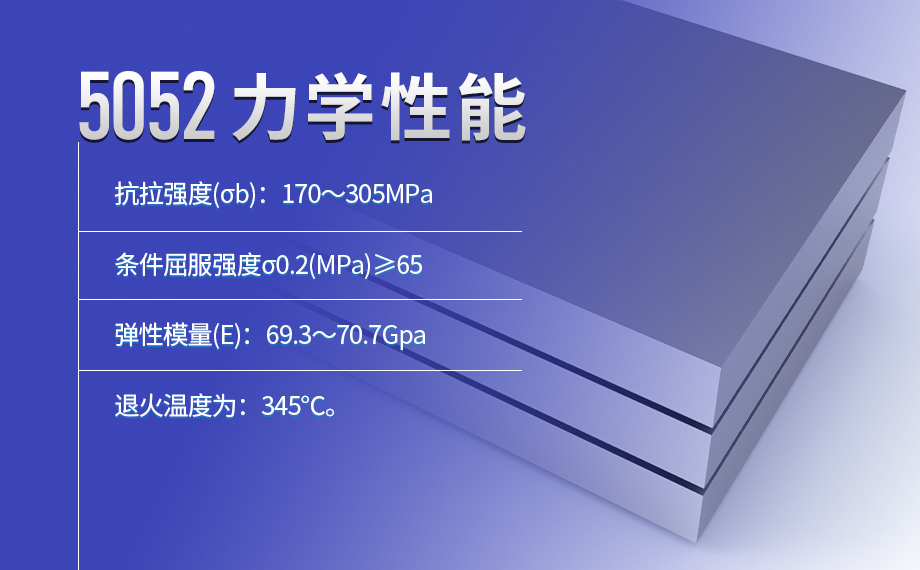 5052國標鋁板_雙面/單面貼膜5052h32鋁合金板_5052-h38鋁卷加工費多少？